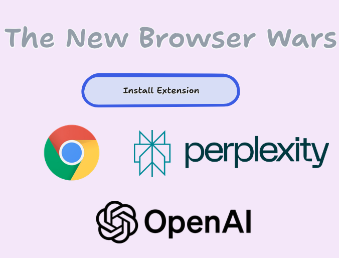 Next-Gen AI Browsers: Chrome vs. Perplexity Comet vs. OpenAI
